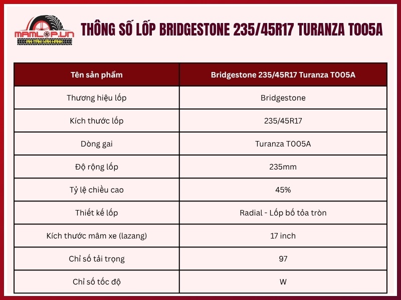 Thông số kỹ thuật vỏ xe Bridgestone 235/45R17 Turanza T005A