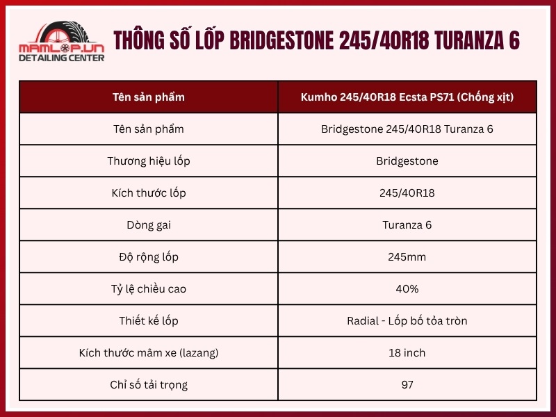 Thông số lốp xe Bridgestone 245/40R18 Turanza 6