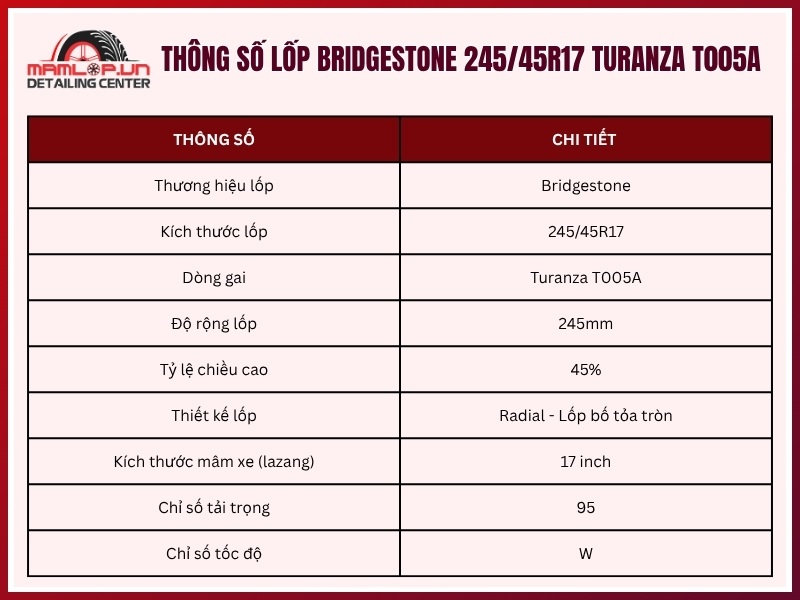 Thông số kỹ thuật lốp Bridgestone 245/45R17 Turanza T005A
