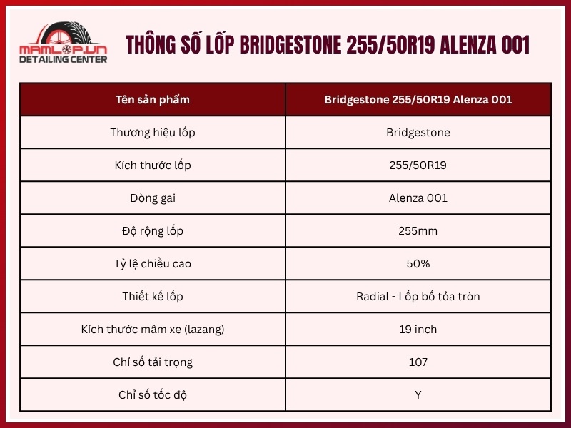 Thông số kỹ thuật vỏ xe Bridgestone 255/50R19 Alenza 001