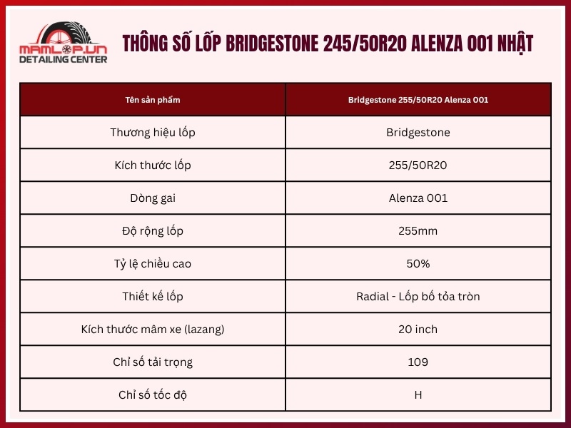 Thông số vỏ xe Bridgestone 255/50R20 Alenza 001