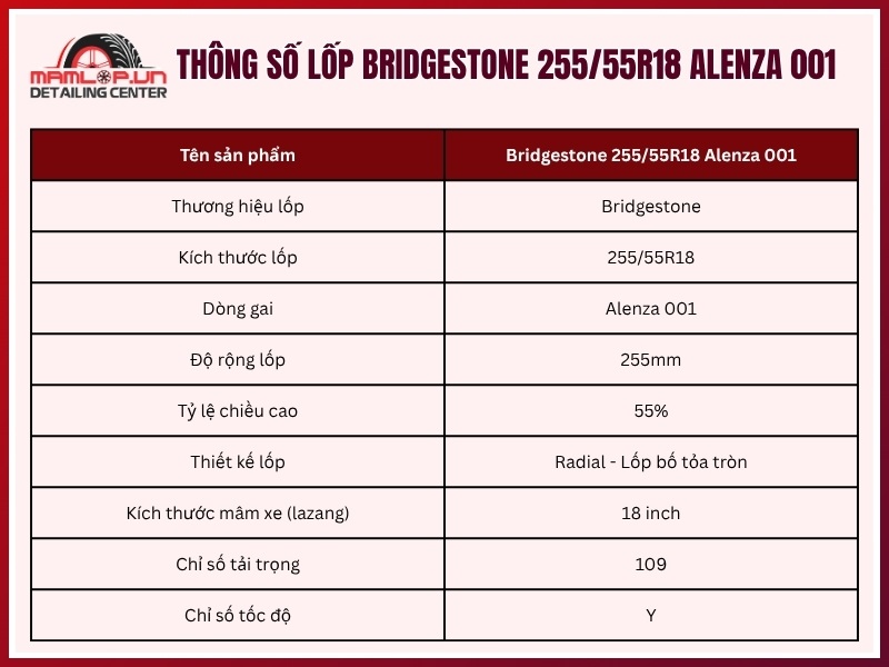 Thông số vỏ xe Bridgestone 255/55R18 Alenza 001