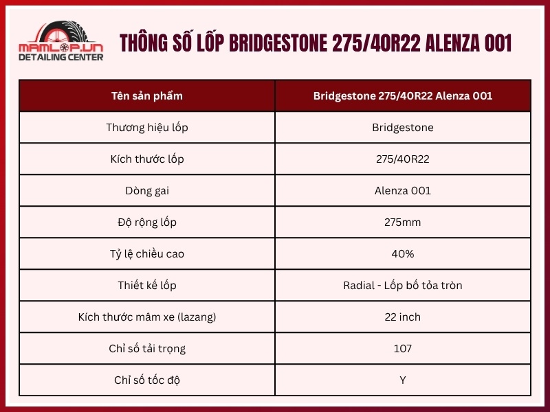 Thông số vỏ xe Bridgestone 275/40R22 Alenza 001
