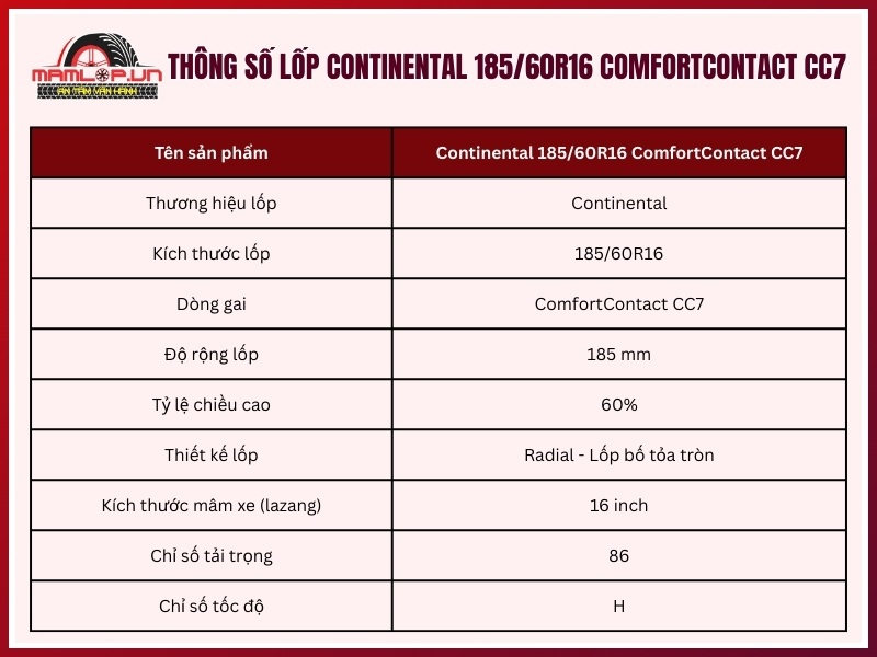 Thông số kỹ thuật vỏ xe Continental 185/60R16 ComfortContact CC7