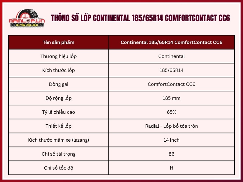 Lốp Continental 185/65R14 ComfortContact CC6 Thông số kỹ thuật vỏ xe Continental 185/65R14 ComfortContact CC6