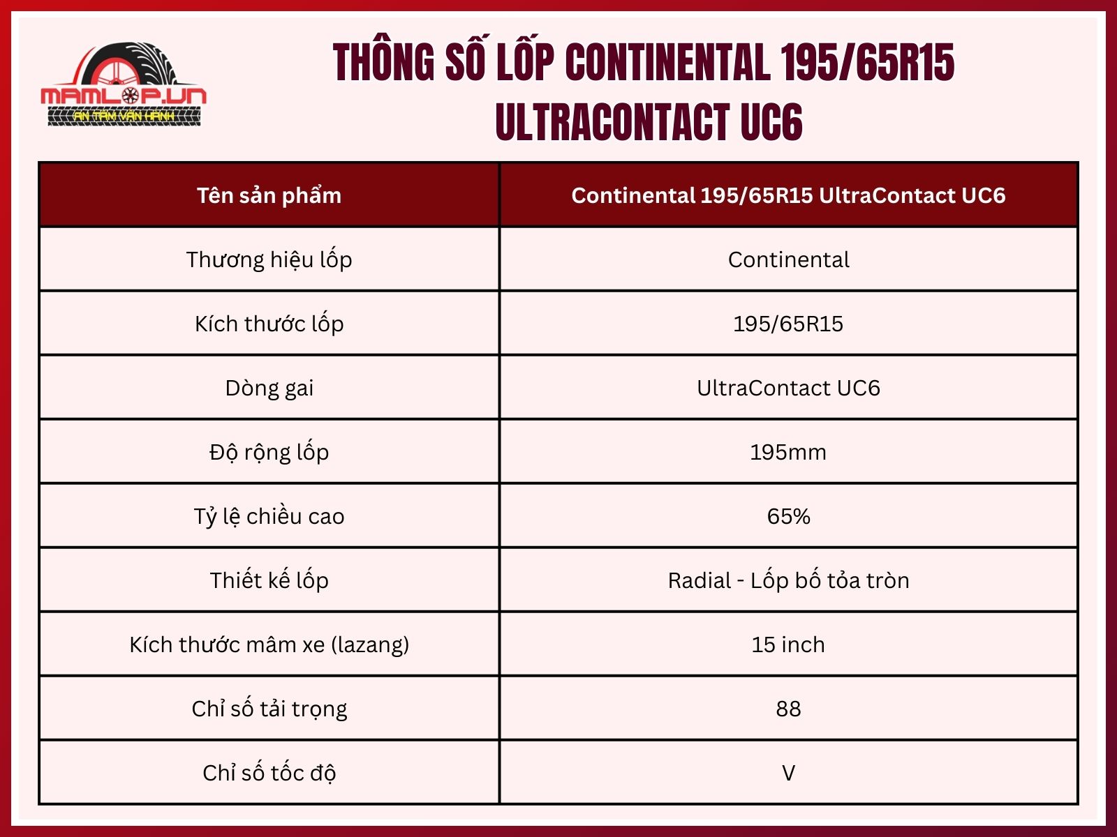 Thông số kỹ thuật của lốp ô tô Continental 195/65R15 UltraContact UC6