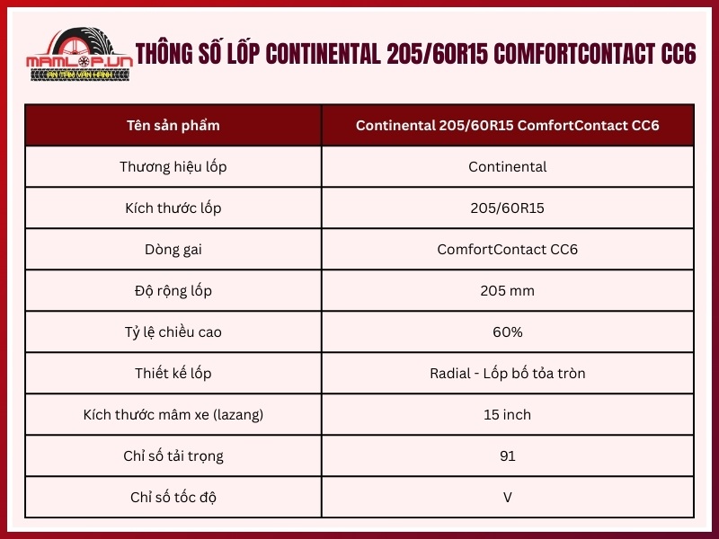 Thông số kỹ thuật của vỏ xe Continental 205/60R15 ComfortContact CC6