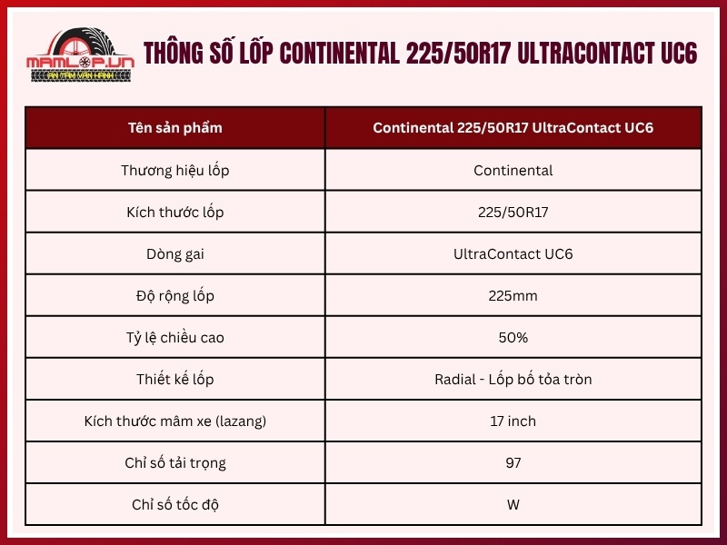 Thông số kỹ thuật vỏ xe Continental 225/50R17 UltraContact UC6