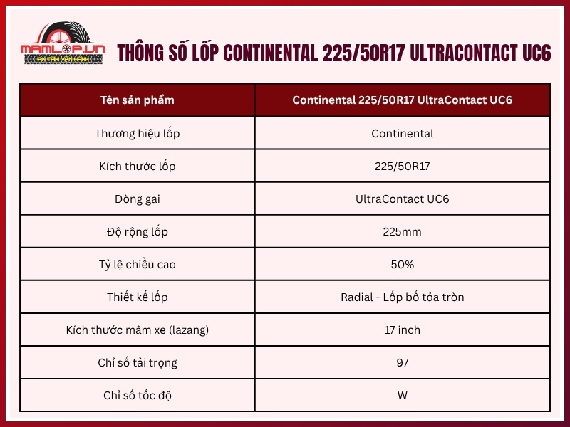 Thông số kỹ thuật vỏ xe Continental 225/50R17 UltraContact UC6