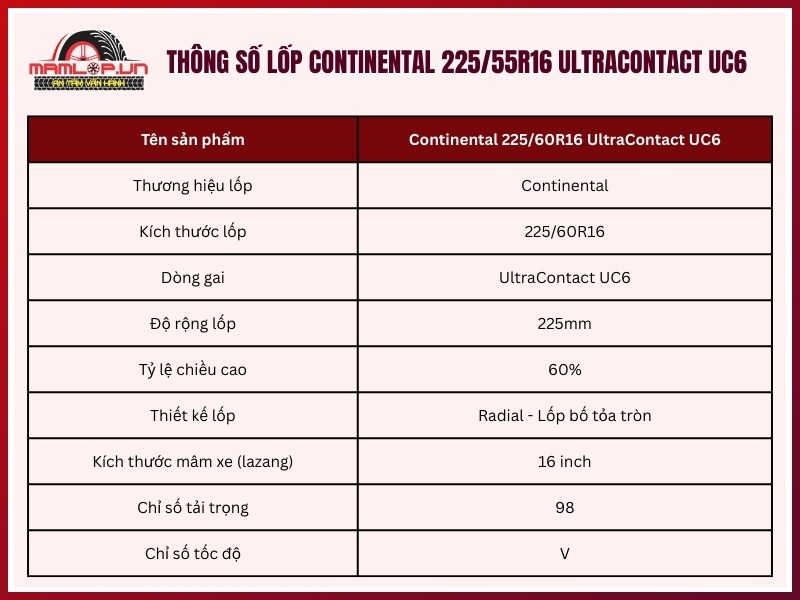 Thông số kỹ thuật vỏ Continental 225/55R16 UltraContact UC6