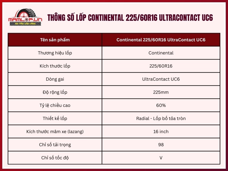 Thông số kỹ thuật vỏ xe Continental 225/60R16 UltraContact UC6