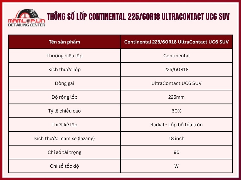 Thông số vỏ xe Continental 225/60R18 UltraContact UC6 SUV