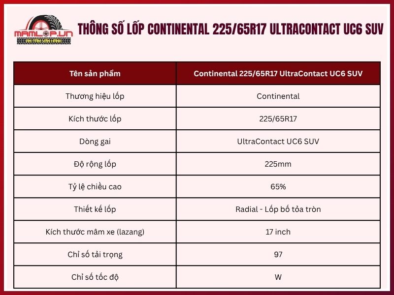 Thông số kỹ thuật vỏ xe Continental 225/65R17 UltraContact UC6 SUV