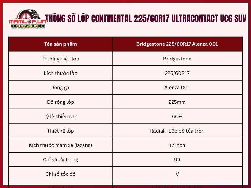 Thông số lốp Continental 225/60R17 UltraContact UC6 SUV