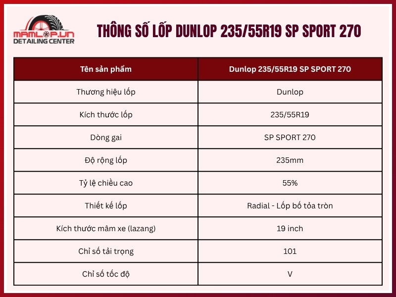 Thông số vỏ xe DUNLOP 235/55R19 SP SPORT 270