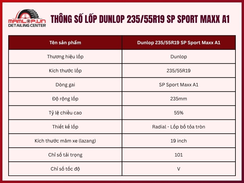 Thông số vỏ xe DUNLOP 235/55R19 SP SPORT MAXX A1