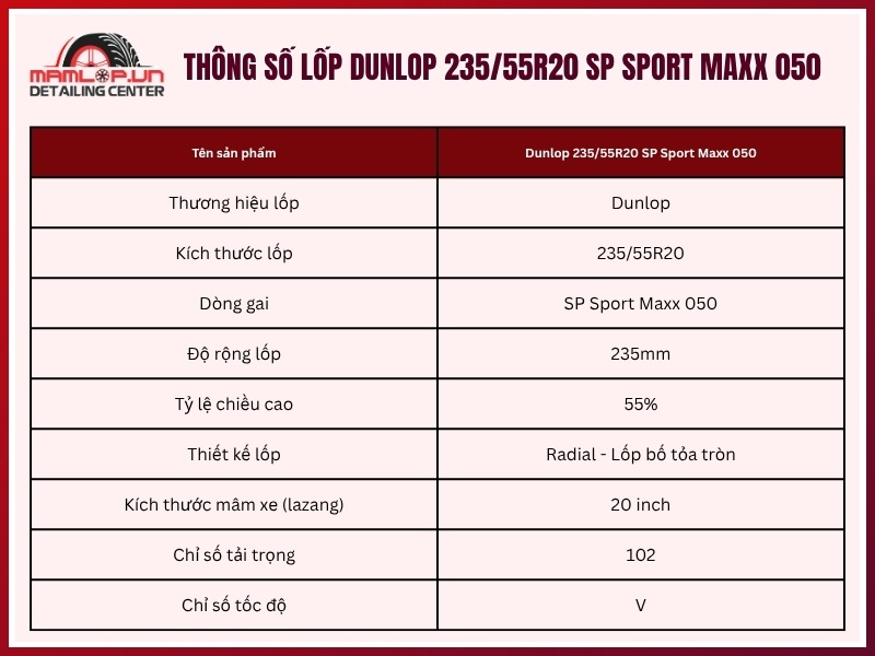 Thông số lốp xe DUNLOP 235/55R20 SP SPORT MAXX 050
