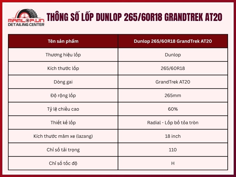 Thông số vỏ xe DUNLOP 265/60R18 GRANDTREK AT20