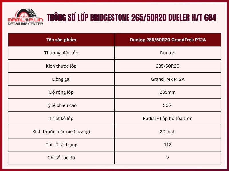 Thông số vỏ xe DUNLOP 285/50R20 GRANDTREK PT2A