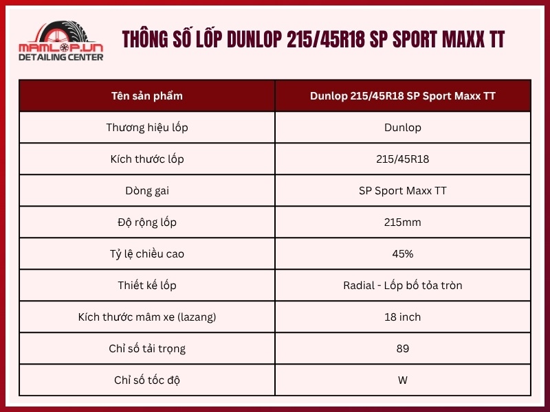 Thông số kỹ thuật lốp Dunlop 215/45R18 SP Sport Maxx TT