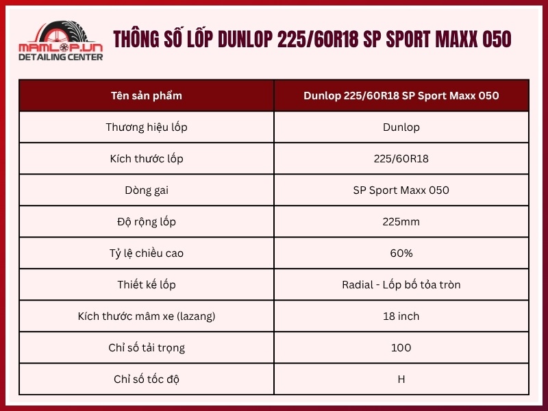 Thông số vỏ ô tô Dunlop 225/60R18 SP SPORT MAXX 050