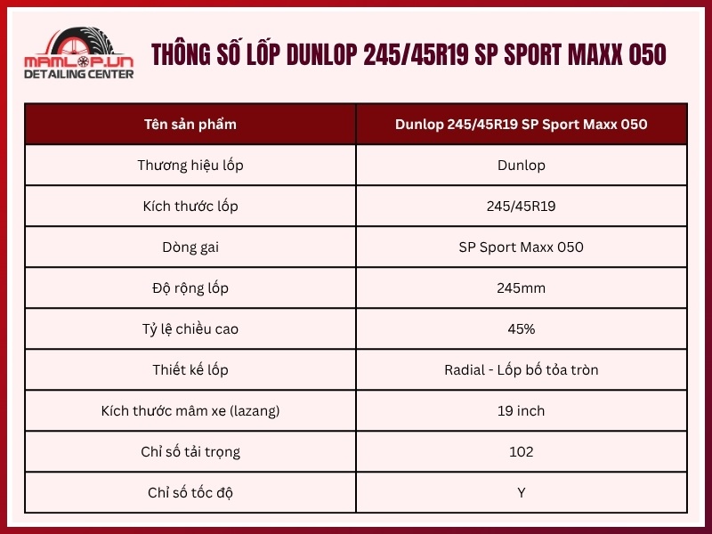 Thông số vỏ xe Dunlop 245/45R19 SP SPORT MAXX 050