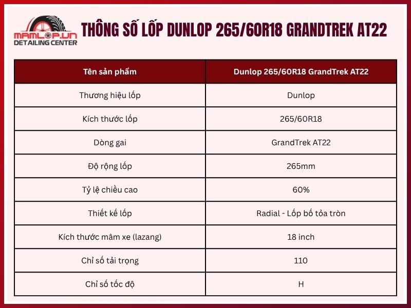 Thông số vỏ xe Dunlop 265/60R18 GRANDTREK AT22