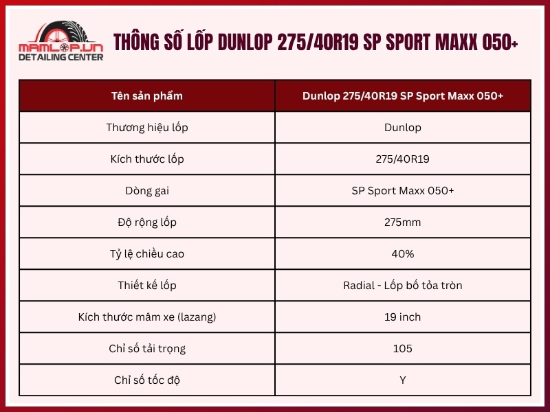 Thông số lốp ô tô Dunlop 275/40R19 SP SPORT MAXX 050+