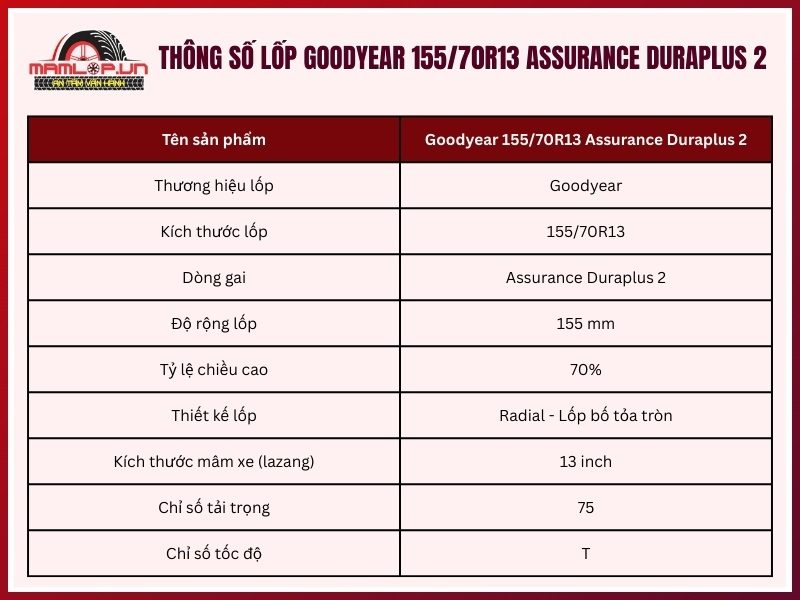 Lốp Goodyear 155/70R13 Assurance Duraplus 2 Thông số kỹ thuật lốp ô tô Goodyear 155/70R13 Assurance Duraplus 2