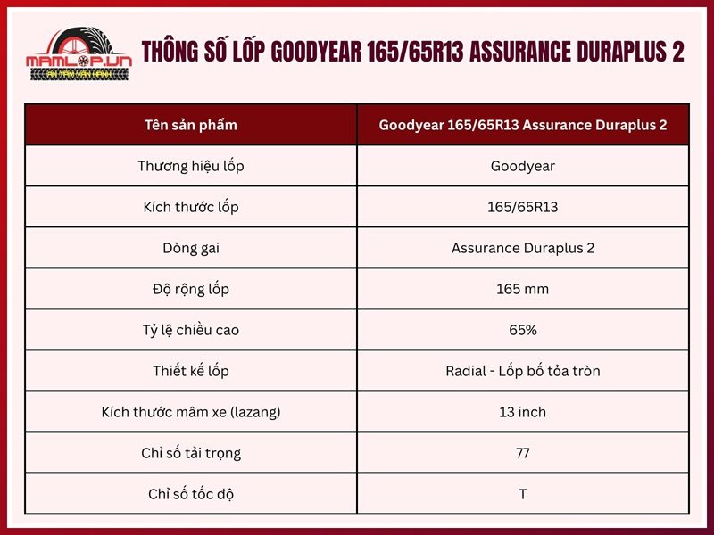Lốp Goodyear 165/65R13 Assurance Duraplus 2 Thông số kỹ thuật lốp ô tô Goodyear 165/65R13 Assurance Duraplus 2
