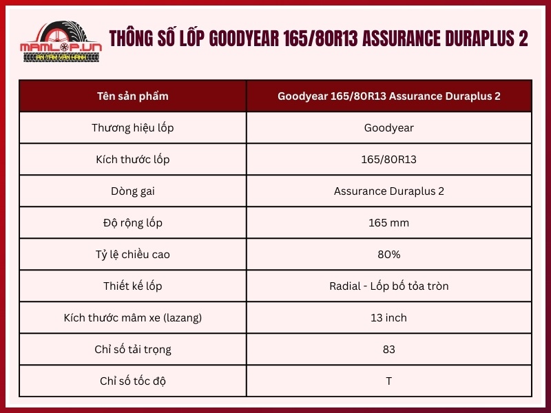 Lốp Goodyear 165/80R13 Assurance Duraplus 2 Thông số kỹ thuật lốp ô tô Goodyear 165/80R13 Assurance Duraplus 2