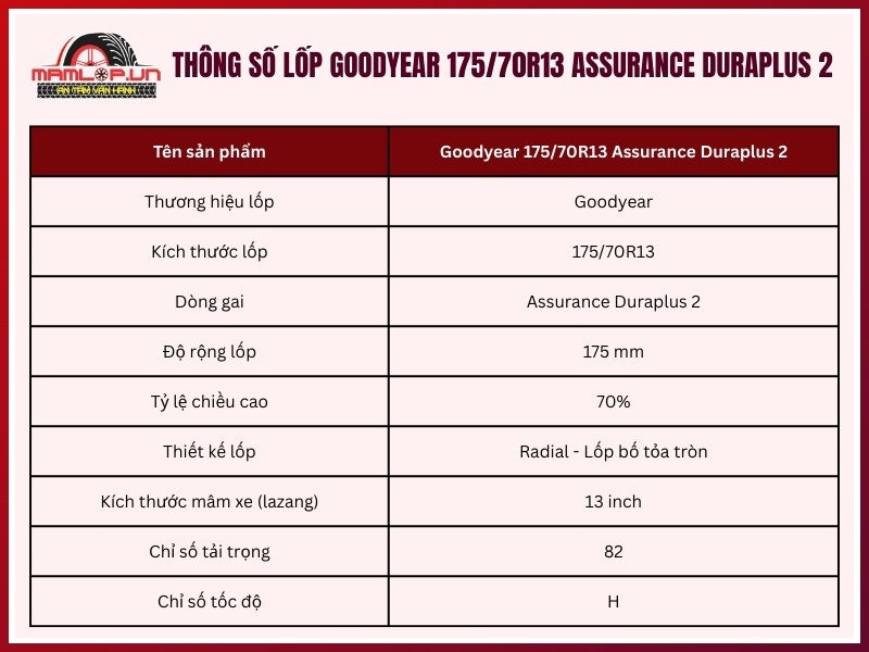 Lốp Goodyear 175/70R13 Assurance Duraplus 2 Thông số kỹ thuật vỏ xe ô tô Goodyear 175/70R13 Assurance Duraplus 2