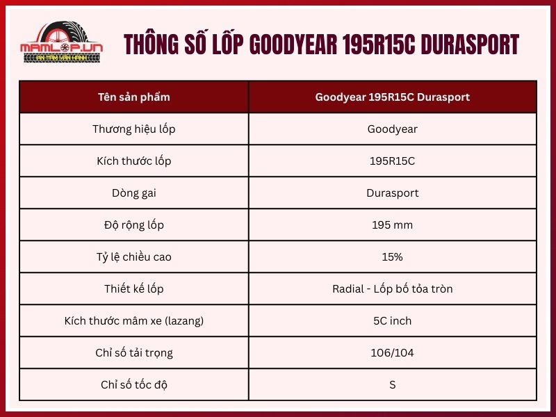 Thông số kỹ thuật lốp xe Goodyear 195R15C DuraSport