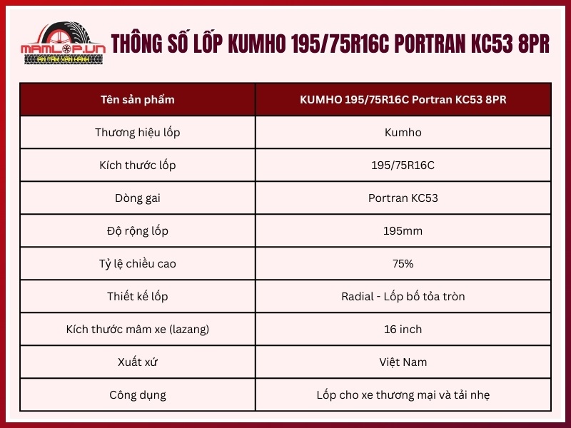 Thông số kỹ thuật vỏ KUMHO 195/75R16C Portran KC53 8PR