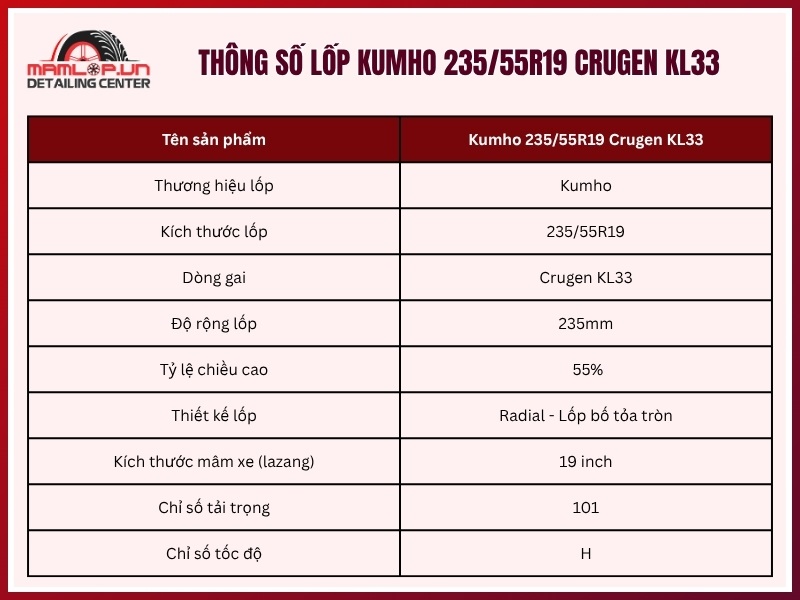 Thông số lốp ô tô KUMHO 235/55R19 Crugen KL33