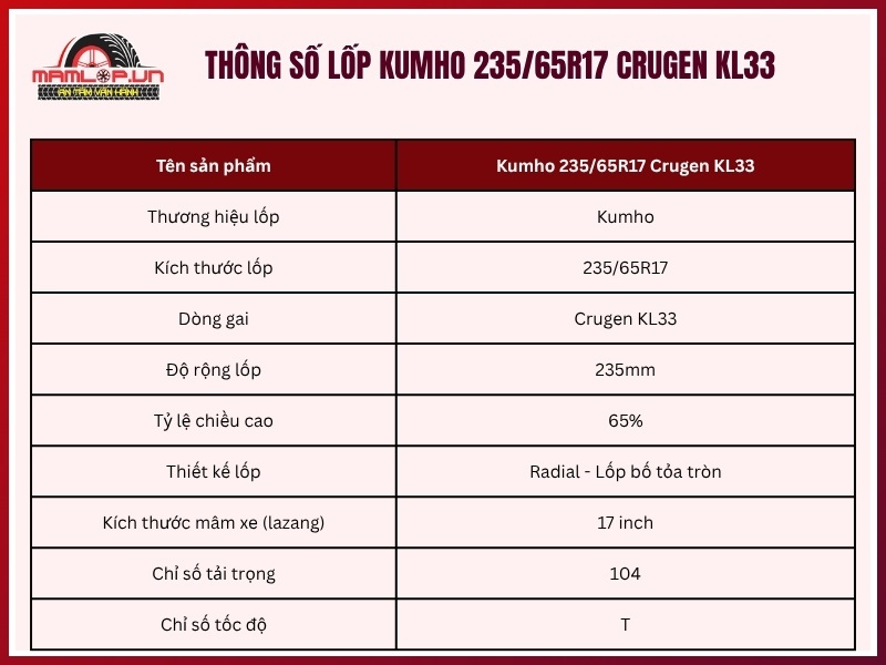 Thông số kỹ thuật lốp ô tô KUMHO 235/65R17 Crugen KL33