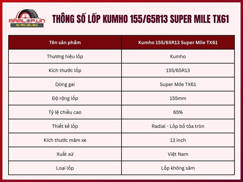 Thông số vỏ xe Kumho 155/65R13 Super Mile TX61