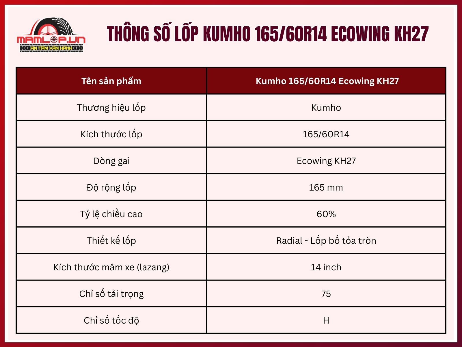 Thông số kỹ thuật của vỏ xe Kumho 165/60R14 Ecowing KH27