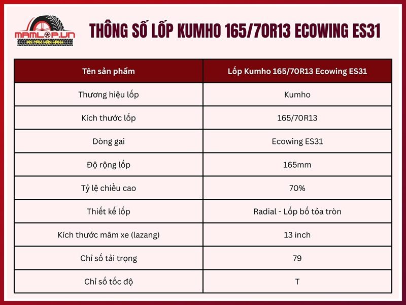 Lốp Kumho 165/70R13 Ecowing ES31 Thông số kỹ thuật vỏ ô tô Kumho 165/70R13 Ecowing ES31