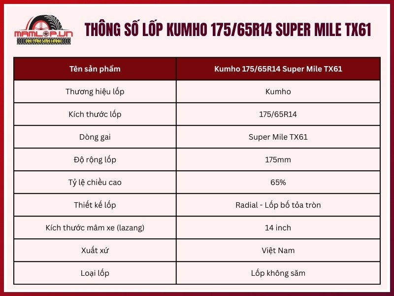 Lốp Kumho 175/65R14 Super Mile TX61 Thông số kỹ thuật vỏ xe Kumho 175/65R14 Super Mile TX61