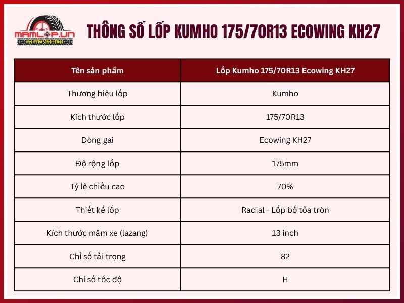 Lốp Kumho 175/70R13 Ecowing KH27 Thông số kỹ thuật lốp xe Kumho 175/70R13 Ecowing KH27