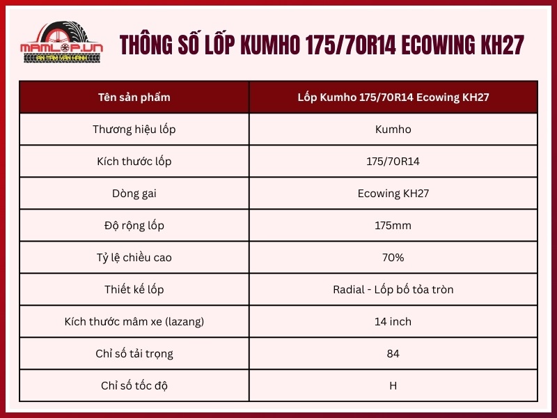 Lốp Kumho 175/70R14 Ecowing KH27 Thông số kỹ thuật của lốp Kumho 175/70R14 Ecowing KH27