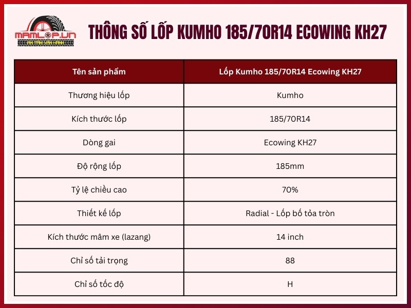 Lốp Kumho 185/70R14 Ecowing KH27 Thông số vỏ xe Kumho 185/70R14 Ecowing KH27