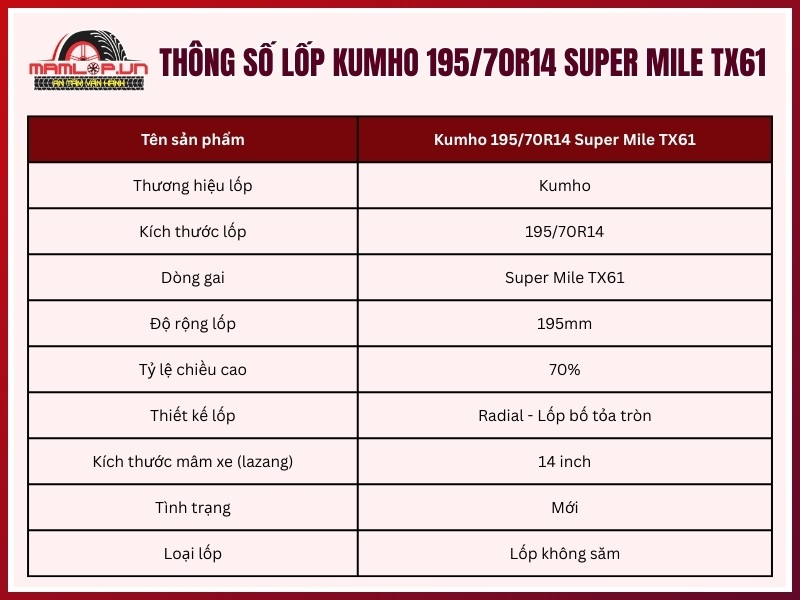Thông số kỹ thuật lốp xe Kumho 195/70R14 Super Mile TX61