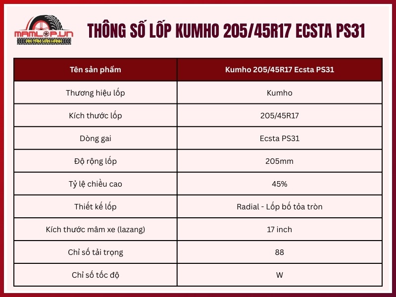 Thông số kỹ thuật vỏ ô tô Kumho 205/45R17 Ecsta PS31
