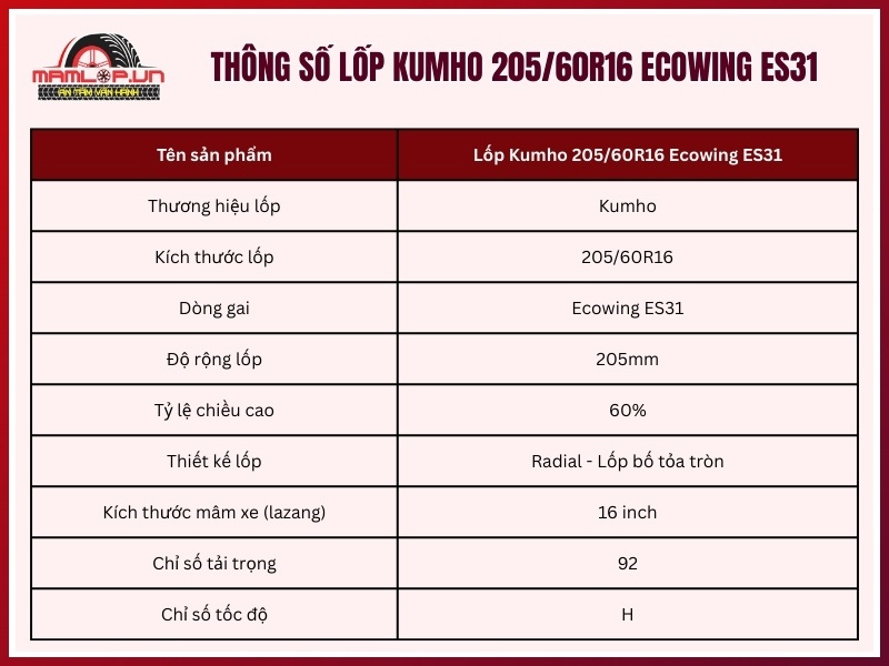 Thông số kỹ thuật lốp xe Kumho 205/60R16 Ecowing ES31