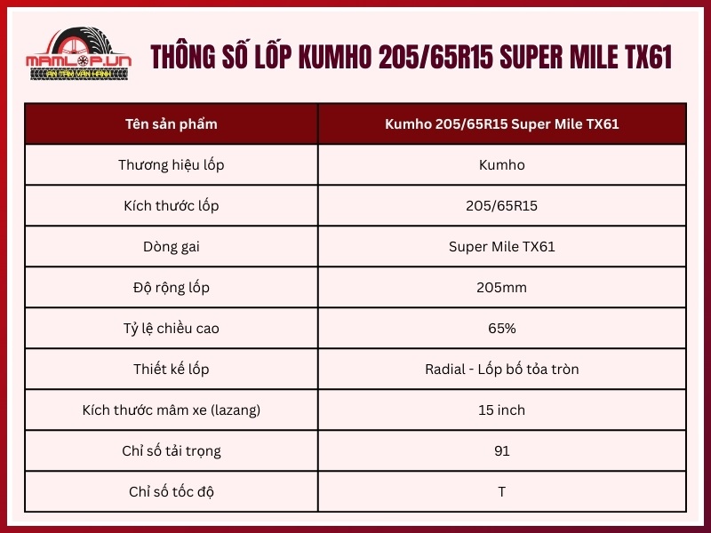 Thông số kỹ thuật của vỏ xe Kumho 205/65R15 Super Mile TX61