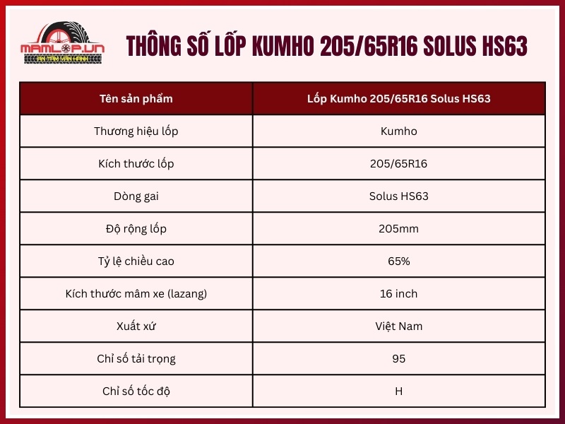 Thông số kỹ thuật vỏ xe Kumho 205/65R16 Solus HS63