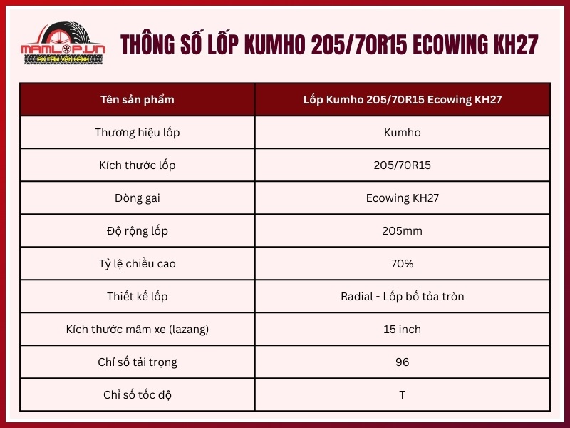 Thông số kỹ thuật lốp ô tô Kumho 205/70R15 Ecowing KH27