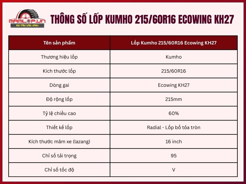 Thông số kỹ thuật lốp Kumho 215/60R16 Ecowing KH27